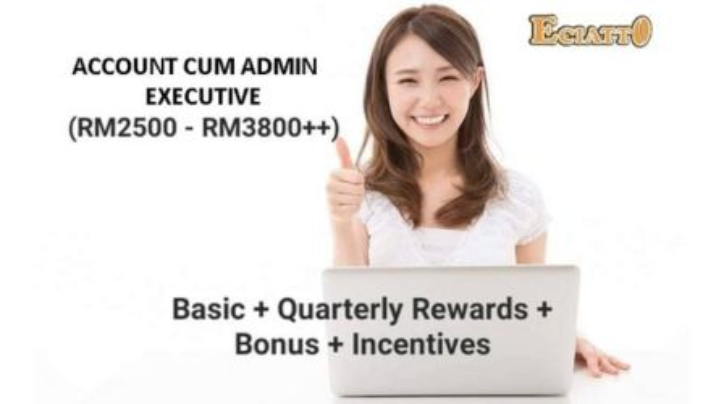 ECIATTO SDN BHD thumbnail