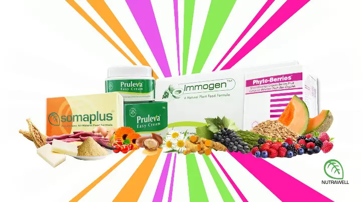 Nutrawell Sdn Bhd thumbnail