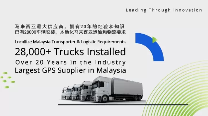 Gussmann Technologies Sdn Bhd thumbnail