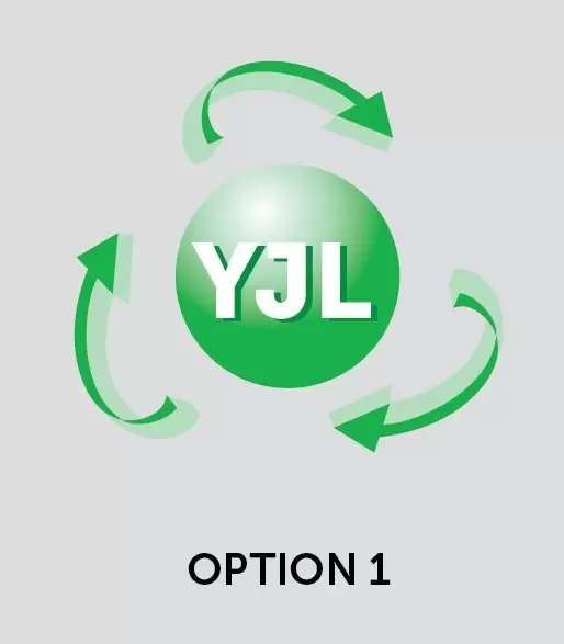 YONGJILIN PULP PACKAGING SDN BHD company logo