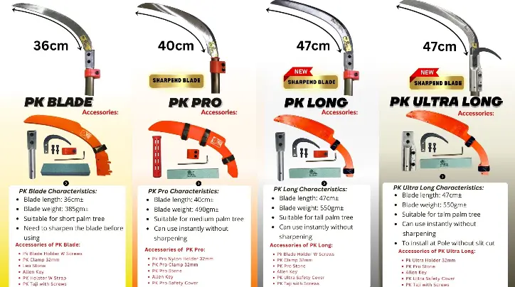 PALM KING MARKETING SDN. BHD. thumbnail