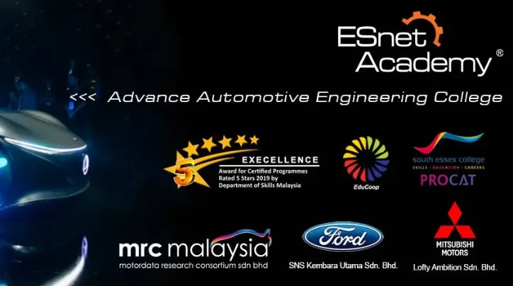 ESNET ACADEMY SDN BHD banner picture 1